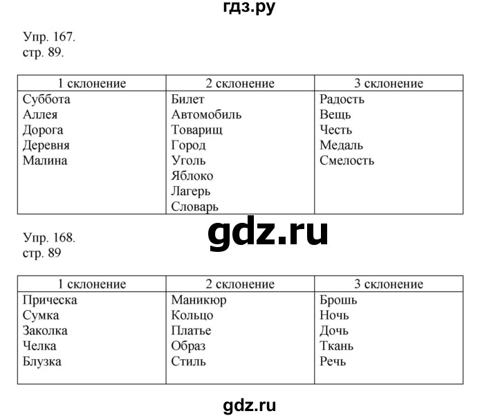 ГДЗ по русскому языку 4 класс Рамзаева   часть 1. страница - 89, Решебник №1 2014