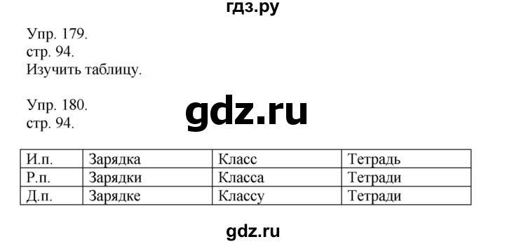 ГДЗ по русскому языку 4 класс Рамзаева   часть 1. страница - 94, Решебник №1 2014