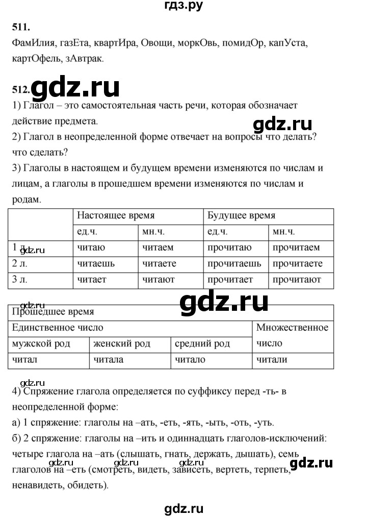 ГДЗ по русскому языку 4 класс Рамзаева   часть 2. страница - 115, Решебник №1 2014