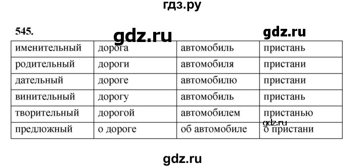 ГДЗ по русскому языку 4 класс Рамзаева   часть 2. страница - 131, Решебник №1 2014