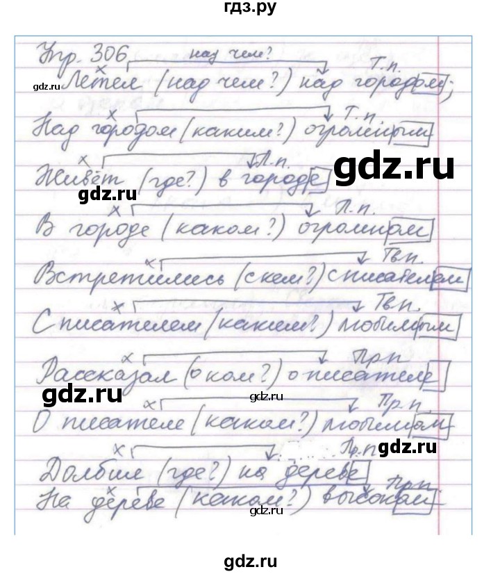 ГДЗ по русскому языку 4 класс Рамзаева   часть 2. страница - 15, Решебник №1 2014