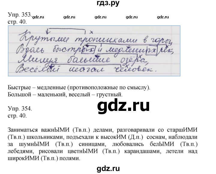 ГДЗ по русскому языку 4 класс Рамзаева   часть 2. страница - 40, Решебник №1 2014