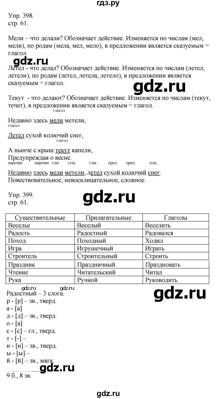 ГДЗ по русскому языку 4 класс Рамзаева   часть 2. страница - 61, Решебник №1 2014