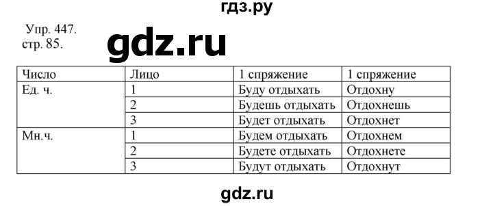 ГДЗ по русскому языку 4 класс Рамзаева   часть 2. страница - 85, Решебник №1 2014