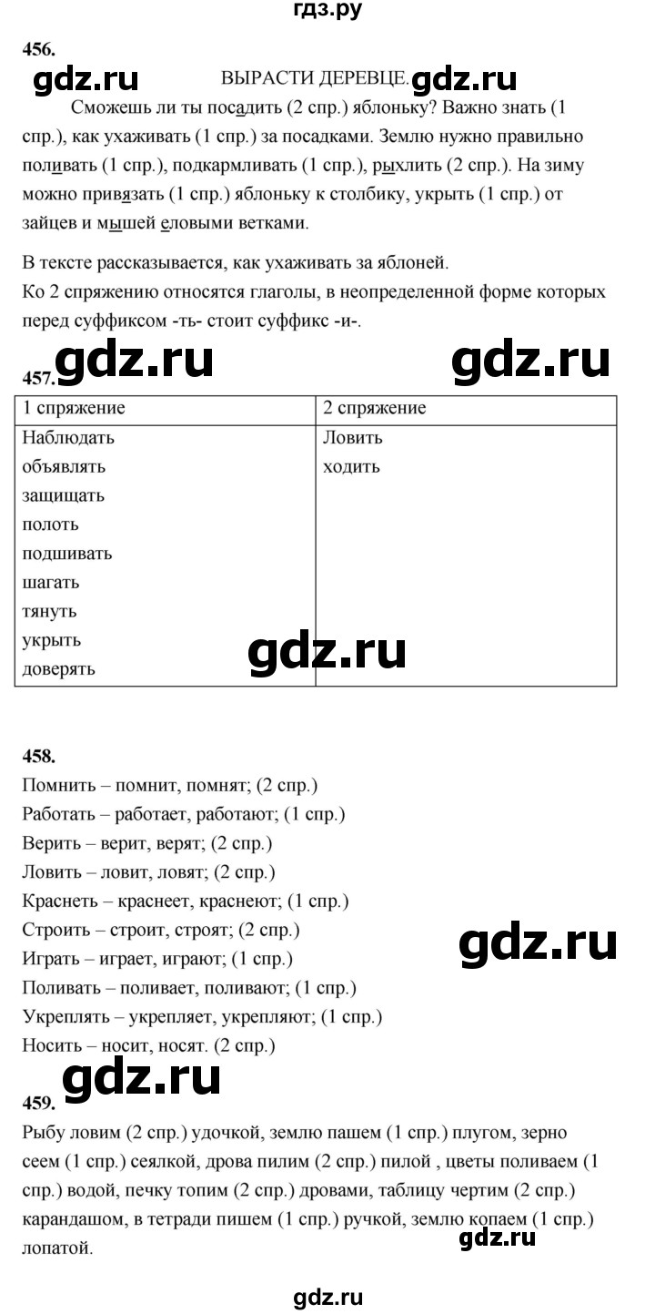 ГДЗ по русскому языку 4 класс Рамзаева   часть 2. страница - 90, Решебник №1 2014