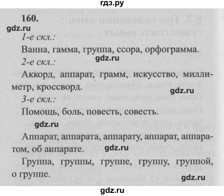 Русский язык 4 класс упражнение 160. Гдз по русскому 4 класс Бунеева.