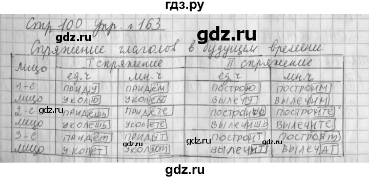 ГДЗ по русскому языку 4 класс  Климанова   часть №2 / упражнение - 163, Решебник №1 к учебнику 2015