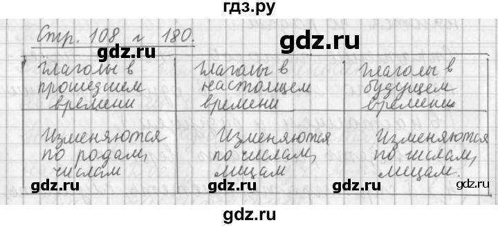 ГДЗ по русскому языку 4 класс  Климанова   часть №2 / упражнение - 180, Решебник №1 к учебнику 2015