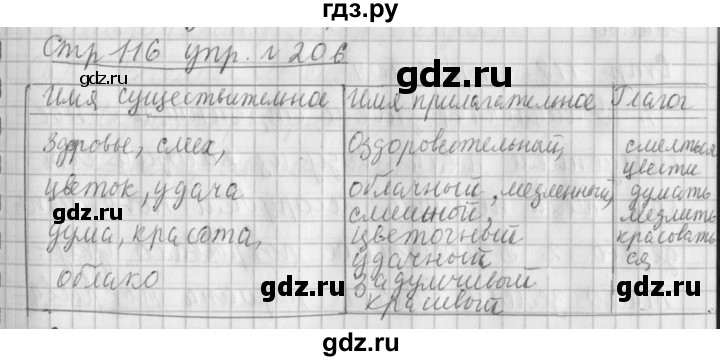 ГДЗ по русскому языку 4 класс  Климанова   часть 1 / упражнение - 206, Решебник №1 2014