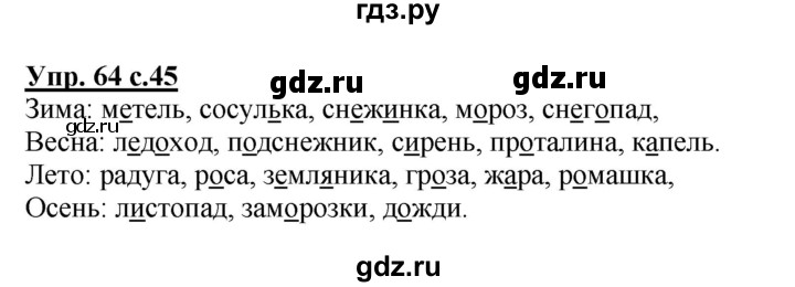 Листопад сочинение 4 класс русский язык. Русский язык 4 класс упражнение 64.