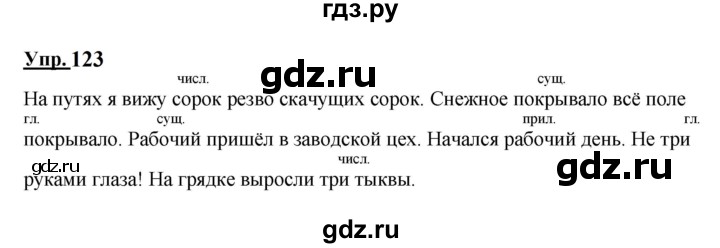 Урок 122 русский язык 4 класс 21 век презентация