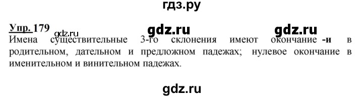 Учебник Русский язык 4 класс Климанова, Бабушкина Перспектива