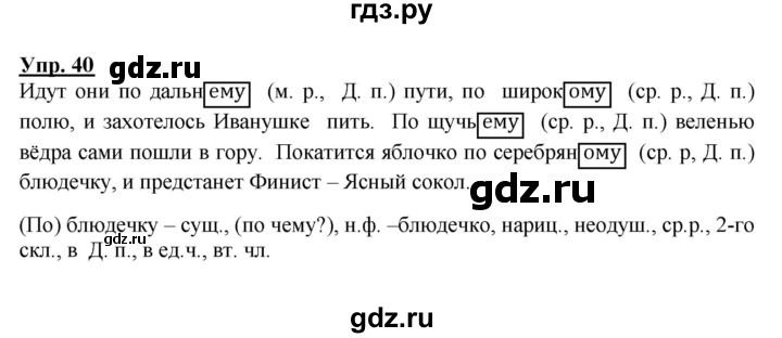 Все задания ВПР по русскому языку за 4 класс с ответами