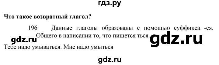 ГДЗ по русскому языку 4 класс  Канакина   часть 2 / упражнение - 196, Решебник к учебнику 2023