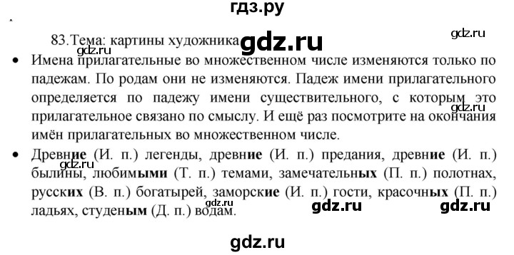 ГДЗ по русскому языку 4 класс  Канакина   часть 2 / упражнение - 83, Решебник к учебнику 2023