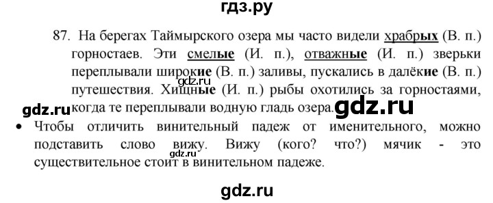 ГДЗ по русскому языку 4 класс  Канакина   часть 2 / упражнение - 87, Решебник к учебнику 2023