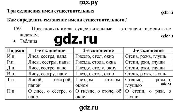 ГДЗ по русскому языку 4 класс  Канакина   часть 1 / упражнение - 159, Решебник к учебнику 2023