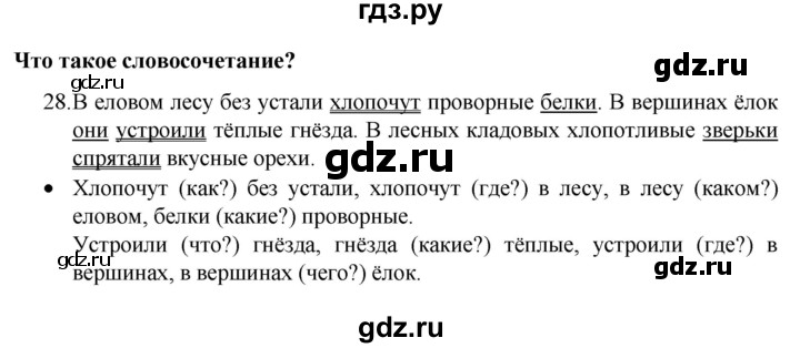 ГДЗ по русскому языку 4 класс  Канакина   часть 1 / упражнение - 28, Решебник к учебнику 2023