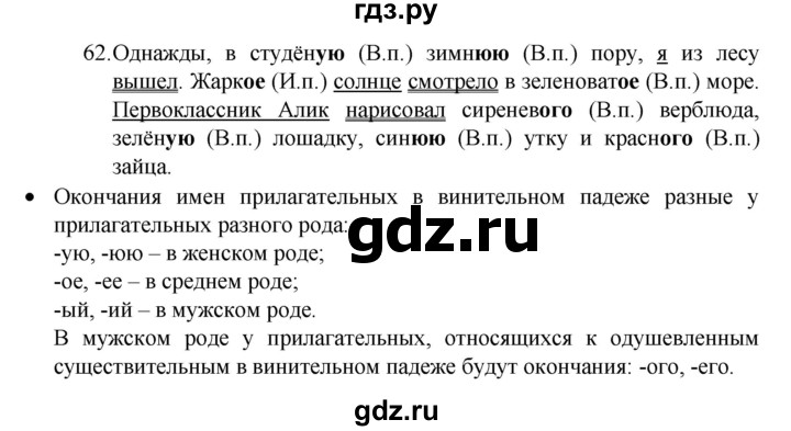 ГДЗ по русскому языку 4 класс  Канакина   часть 2 / упражнение - 62, Решебник к учебнику 2023