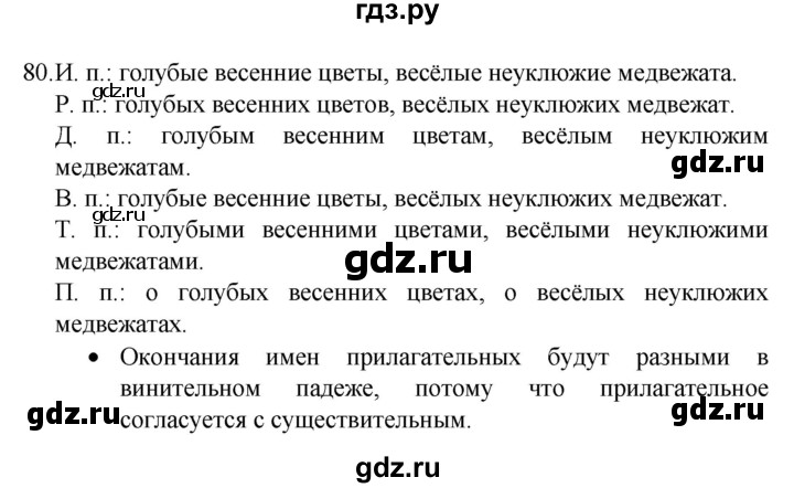 ГДЗ по русскому языку 4 класс  Канакина   часть 2 / упражнение - 80, Решебник к учебнику 2023