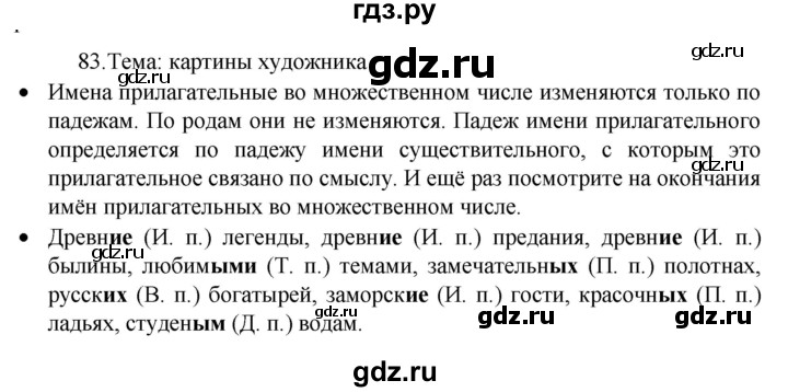 ГДЗ по русскому языку 4 класс  Канакина   часть 2 / упражнение - 83, Решебник к учебнику 2023