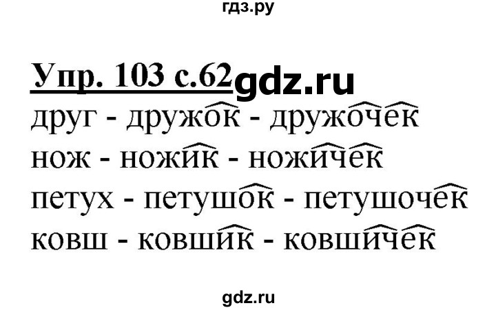 ГДЗ по русскому языку 4 класс  Канакина   часть 1 / упражнение - 103, Решебник №1 к учебнику 2014