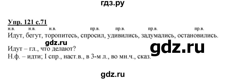 ГДЗ по русскому языку 4 класс  Канакина   часть 1 / упражнение - 121, Решебник №1 к учебнику 2014