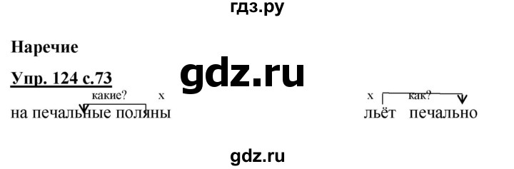ГДЗ по русскому языку 4 класс  Канакина   часть 1 / упражнение - 124, Решебник №1 к учебнику 2014