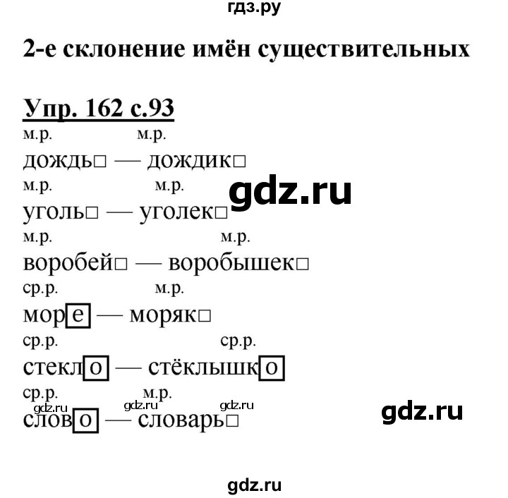ГДЗ по русскому языку 4 класс  Канакина   часть 1 / упражнение - 162, Решебник №1 к учебнику 2014