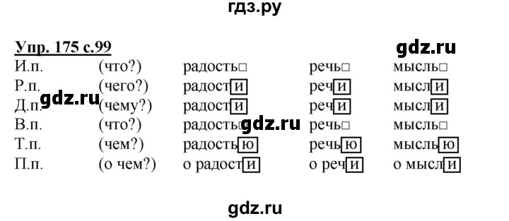ГДЗ по русскому языку 4 класс  Канакина   часть 1 / упражнение - 175, Решебник №1 к учебнику 2014