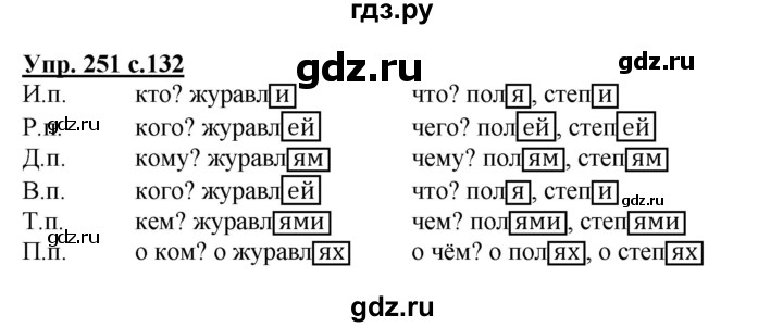 ГДЗ по русскому языку 4 класс  Канакина   часть 1 / упражнение - 251, Решебник №1 к учебнику 2014