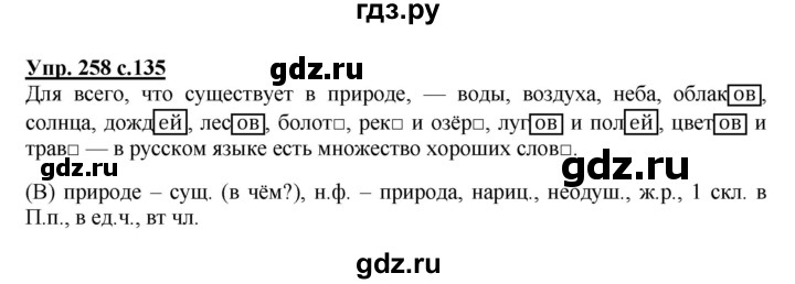 ГДЗ по русскому языку 4 класс  Канакина   часть 1 / упражнение - 258, Решебник №1 к учебнику 2014