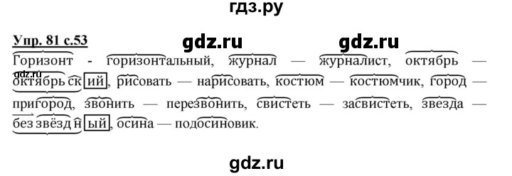 ГДЗ по русскому языку 4 класс  Канакина   часть 1 / упражнение - 81, Решебник №1 к учебнику 2014
