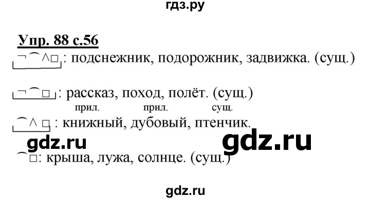 ГДЗ по русскому языку 4 класс  Канакина   часть 1 / упражнение - 88, Решебник №1 к учебнику 2014