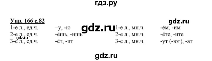 ГДЗ по русскому языку 4 класс  Канакина   часть 2 / упражнение - 166, Решебник №1 к учебнику 2014
