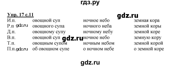 ГДЗ по русскому языку 4 класс  Канакина   часть 2 / упражнение - 17, Решебник №1 к учебнику 2014