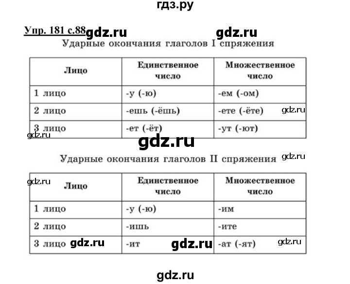 ГДЗ по русскому языку 4 класс  Канакина   часть 2 / упражнение - 181, Решебник №1 к учебнику 2014