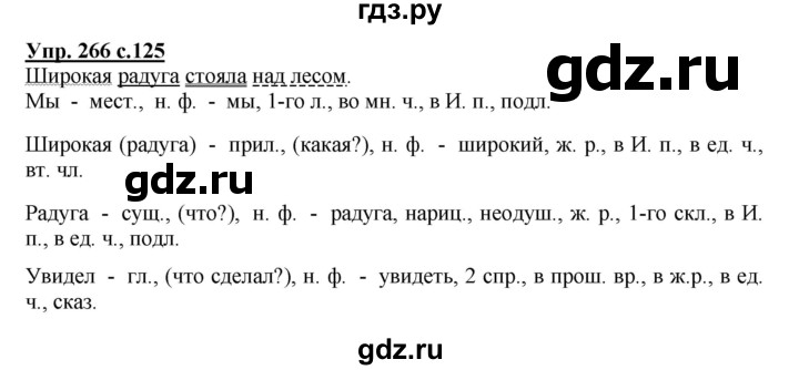 ГДЗ по русскому языку 4 класс  Канакина   часть 2 / упражнение - 266, Решебник №1 к учебнику 2014