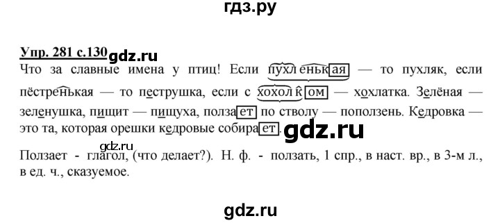 ГДЗ по русскому языку 4 класс  Канакина   часть 2 / упражнение - 281, Решебник №1 к учебнику 2014