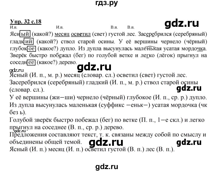 ГДЗ по русскому языку 4 класс  Канакина   часть 2 / упражнение - 32, Решебник №1 к учебнику 2014