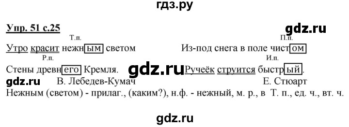 ГДЗ по русскому языку 4 класс  Канакина   часть 2 / упражнение - 51, Решебник №1 к учебнику 2014