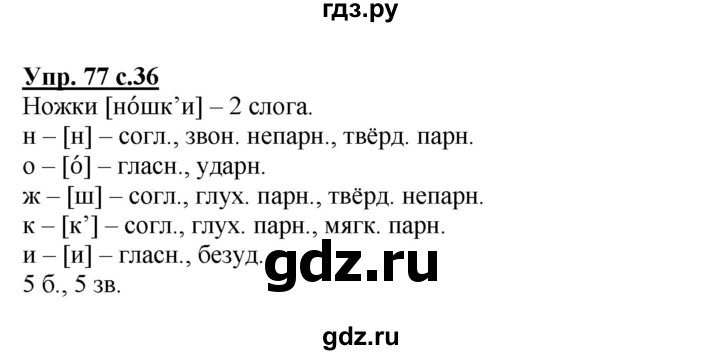 ГДЗ по русскому языку 4 класс  Канакина   часть 2 / упражнение - 77, Решебник №1 к учебнику 2014