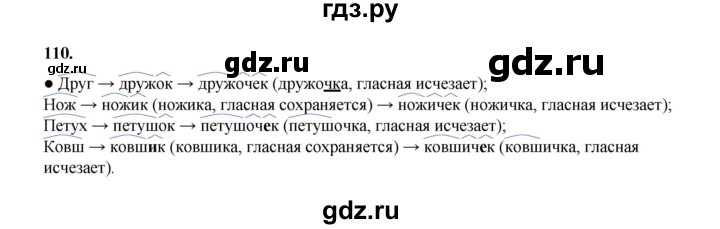 ГДЗ по русскому языку 4 класс Канакина, Горецкий часть 1 - ответ на номер 110, Решебник 2025