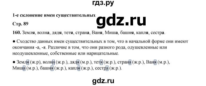 ГДЗ по русскому языку 4 класс Канакина, Горецкий часть 1 - ответ на номер 160, Решебник 2025