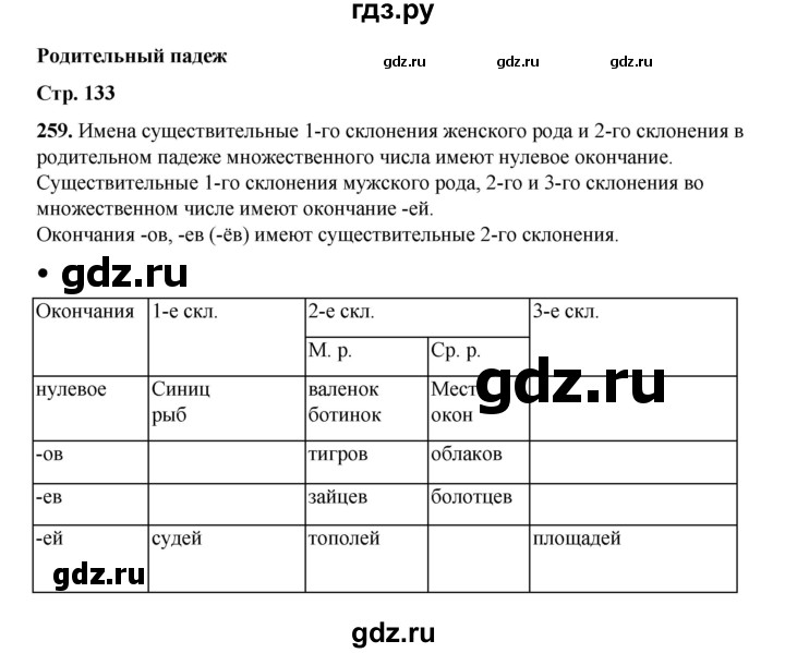 ГДЗ по русскому языку 4 класс Канакина, Горецкий часть 1 - ответ на номер 259, Решебник 2025