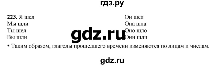 ГДЗ по русскому языку 4 класс Канакина, Горецкий часть 2 - ответ на номер 223, Решебник 2025