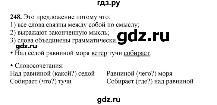 ГДЗ по русскому языку 4 класс Канакина, Горецкий часть 2 - ответ на номер 248, Решебник 2025
