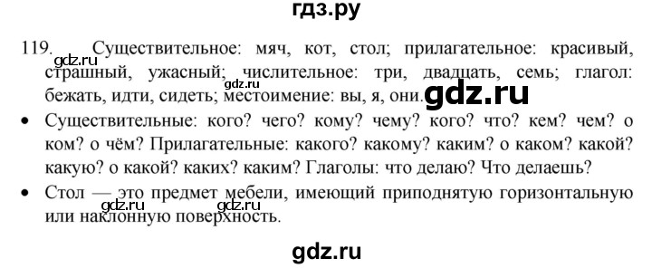 ГДЗ по русскому языку 4 класс Канакина, Горецкий часть 1 - ответ на номер 119, Решебник 2023