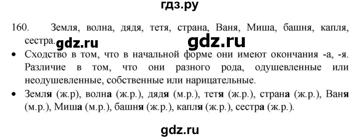 ГДЗ по русскому языку 4 класс Канакина, Горецкий часть 1 - ответ на номер 160, Решебник 2023