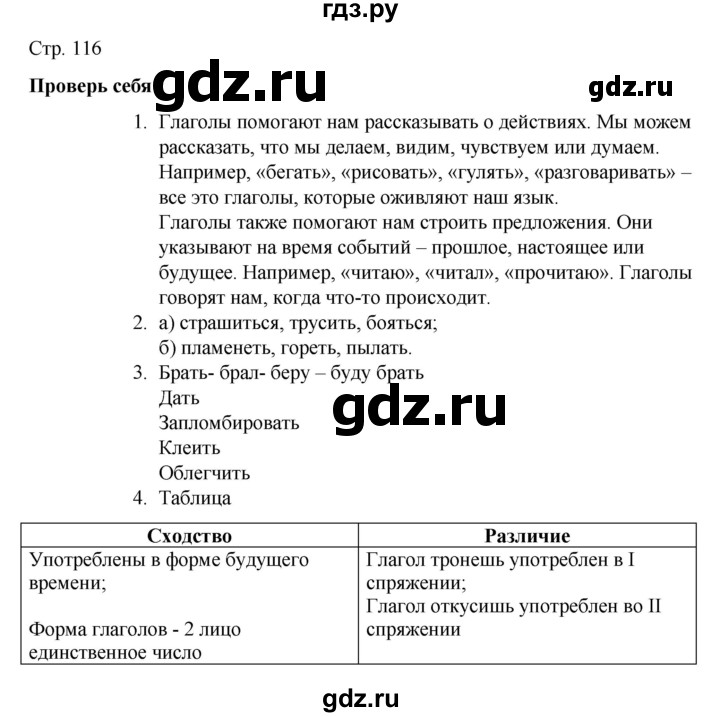 ГДЗ по русскому языку 4 класс Канакина, Горецкий часть 2 - ответ на проверь себя страница 116, Решебник 2023